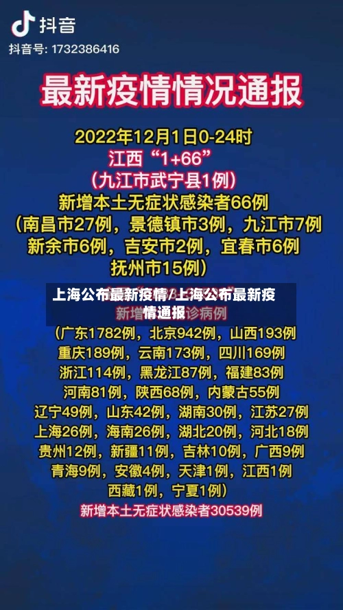上海公布最新疫情/上海公布最新疫情通报
