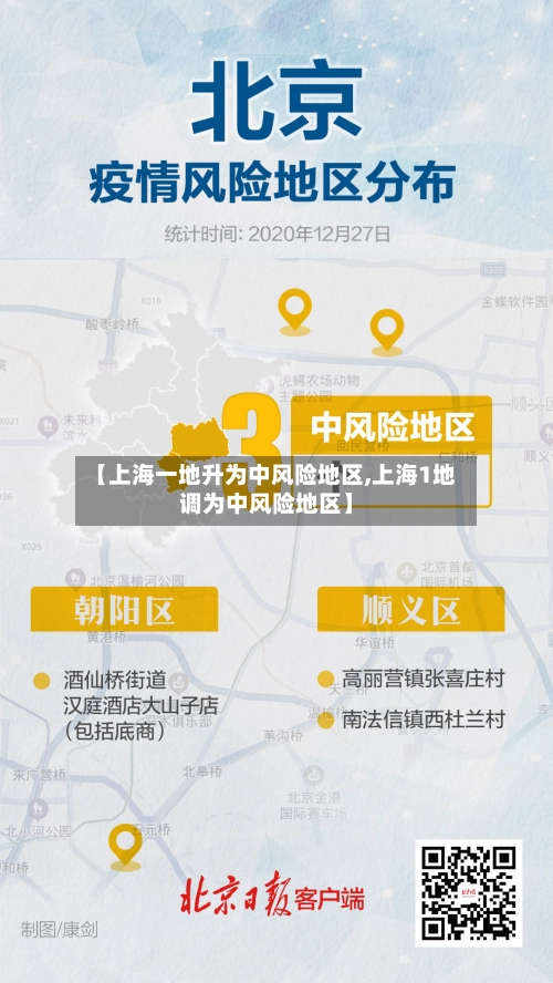 【上海一地升为中风险地区,上海1地调为中风险地区】