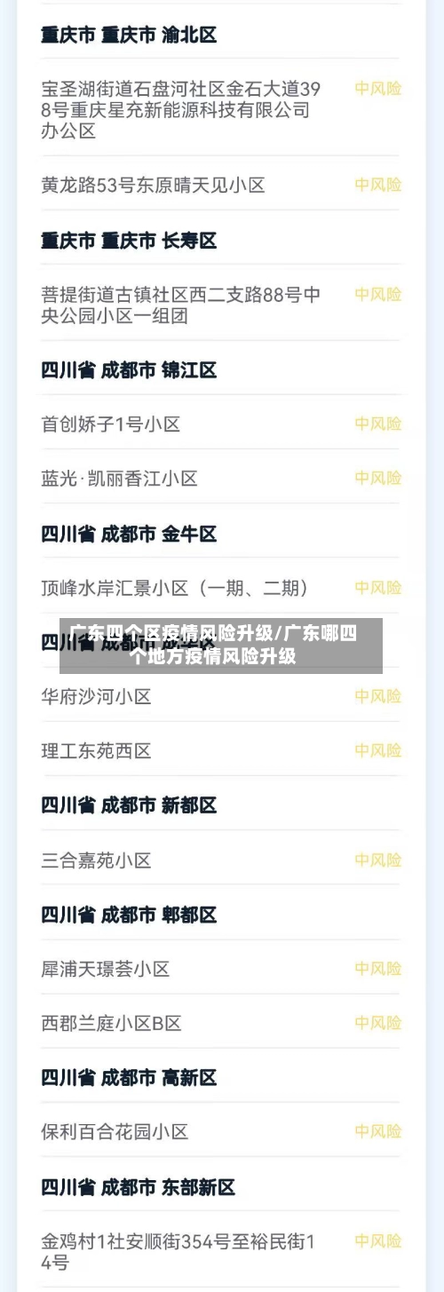 广东四个区疫情风险升级/广东哪四个地方疫情风险升级