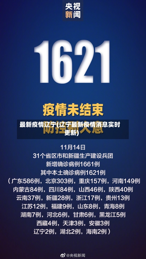 最新疫情辽宁(辽宁最新疫情消息实时更新)