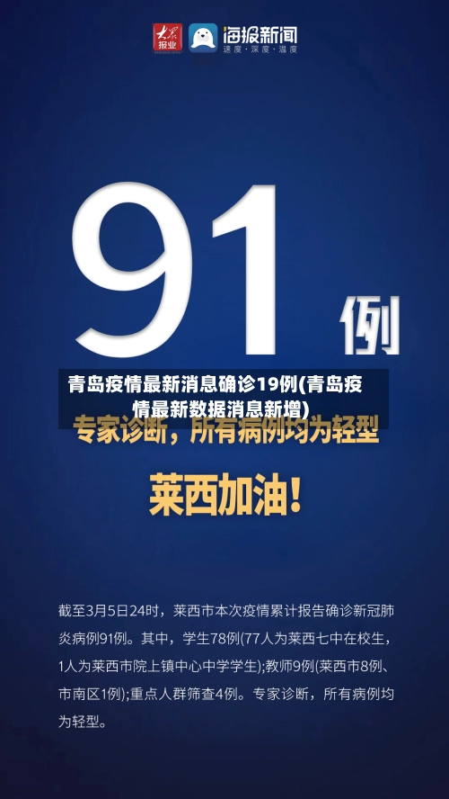 青岛疫情最新消息确诊19例(青岛疫情最新数据消息新增)