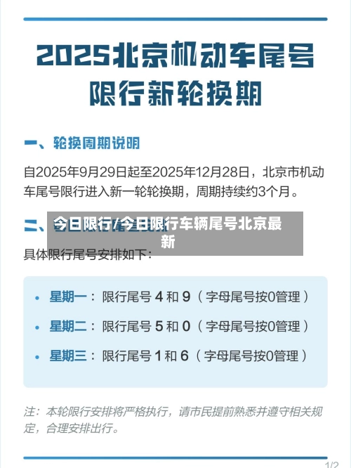 今日限行/今日限行车辆尾号北京最新
