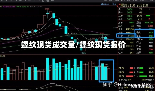 螺纹现货成交量/螺纹现货报价