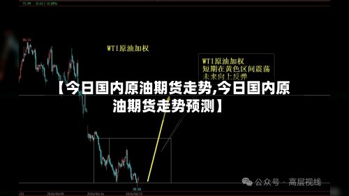 【今日国内原油期货走势,今日国内原油期货走势预测】