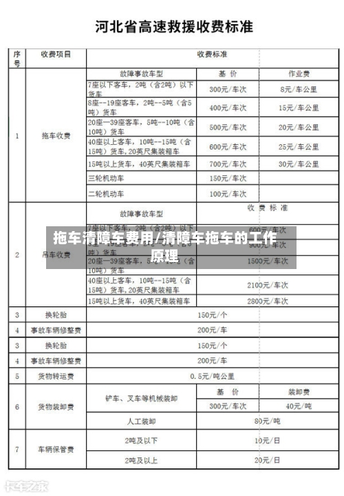 拖车清障车费用/清障车拖车的工作原理