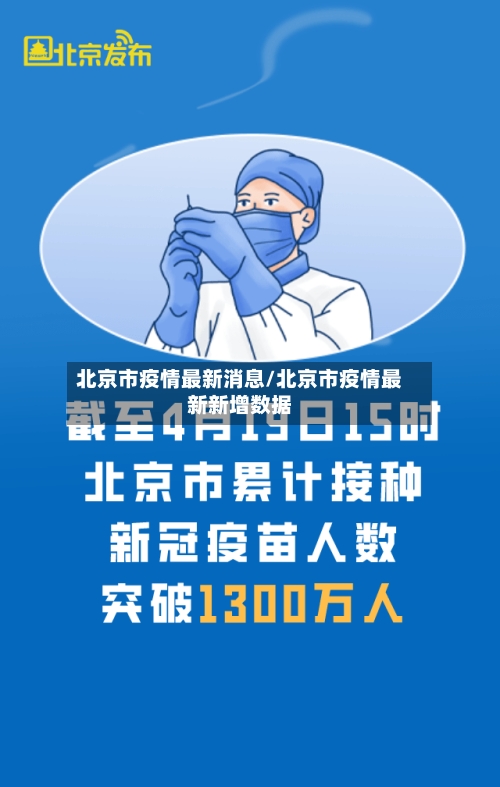北京市疫情最新消息/北京市疫情最新新增数据