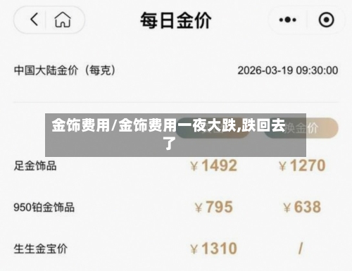 金饰费用/金饰费用一夜大跌,跌回去了
