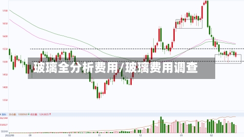 玻璃全分析费用/玻璃费用调查