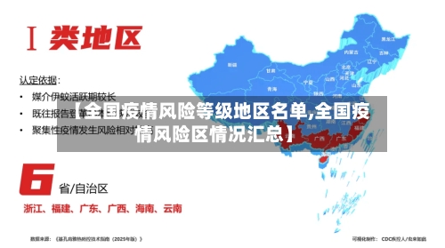 【全国疫情风险等级地区名单,全国疫情风险区情况汇总】