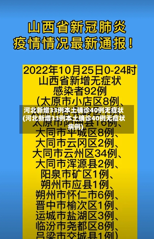 河北新增33例本土确诊40例无症状(河北新增33例本土确诊40例无症状病例)