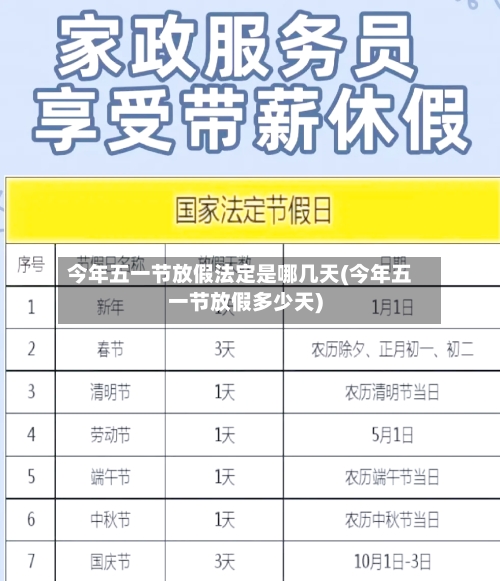 今年五一节放假法定是哪几天(今年五一节放假多少天)
