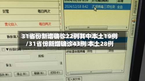 31省份新增确诊22例其中本土19例/31省份新增确诊43例 本土28例