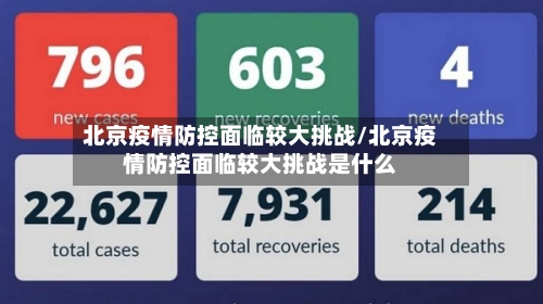 北京疫情防控面临较大挑战/北京疫情防控面临较大挑战是什么