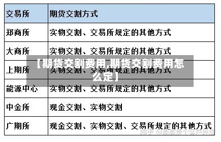 【期货交割费用,期货交割费用怎么定】