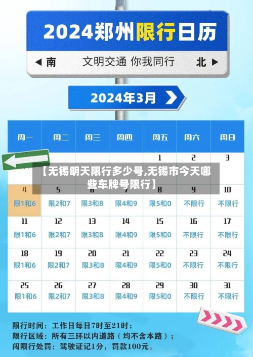 【无锡明天限行多少号,无锡市今天哪些车牌号限行】