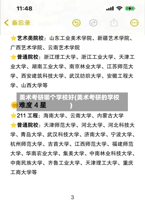 美术考研哪个学校好(美术考研的学校)-第2张图片