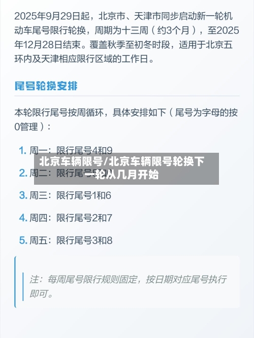 北京车辆限号/北京车辆限号轮换下一轮从几月开始