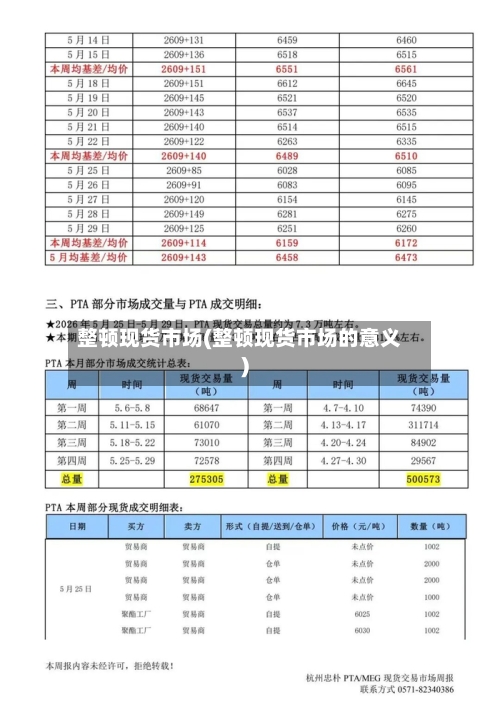 整顿现货市场(整顿现货市场的意义)-第2张图片