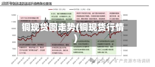 铜现货图走势(铜现货行情)-第2张图片