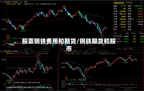 股票钢铁费用和期货/钢铁期货和股市