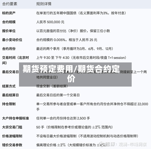 期货预定费用/期货合约定价