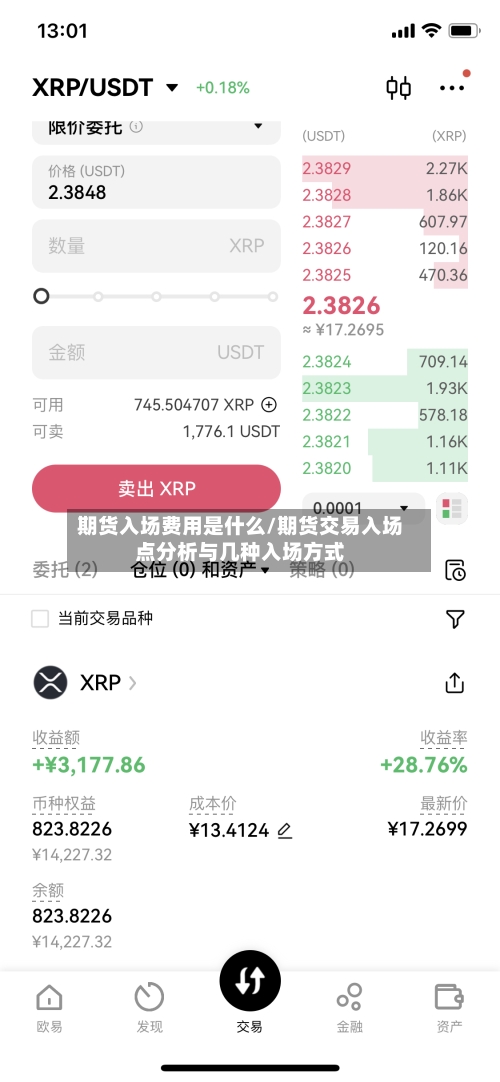 期货入场费用是什么/期货交易入场点分析与几种入场方式