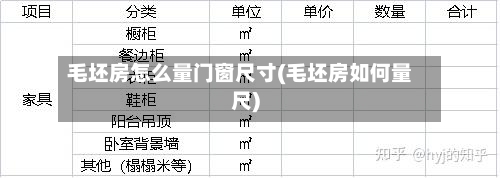 毛坯房怎么量门窗尺寸(毛坯房如何量尺)-第3张图片