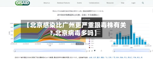 【北京感染比广州更严重跟毒株有关?,北京病毒多吗】