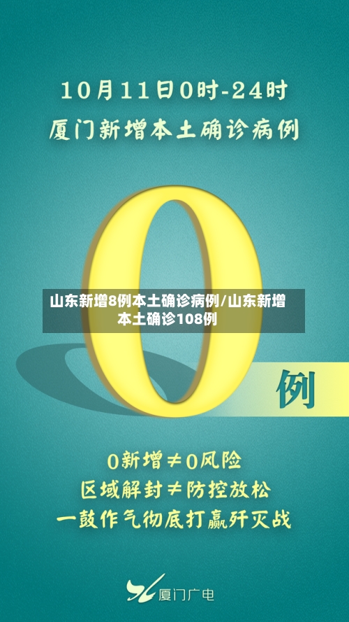 山东新增8例本土确诊病例/山东新增本土确诊108例
