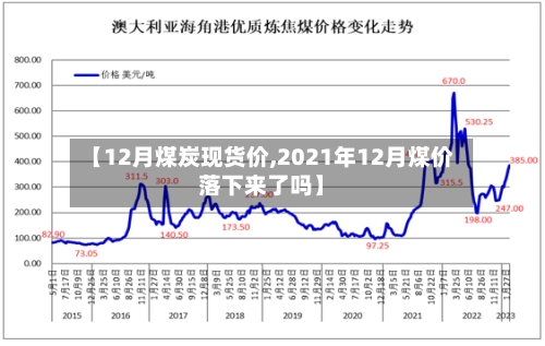 【12月煤炭现货价,2021年12月煤价落下来了吗】