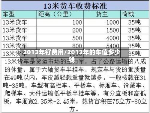 2013年钌费用/2013年的车值多少钱-第3张图片