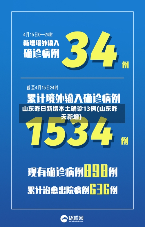山东昨日新增本土确诊13例(山东昨天新增)-第3张图片