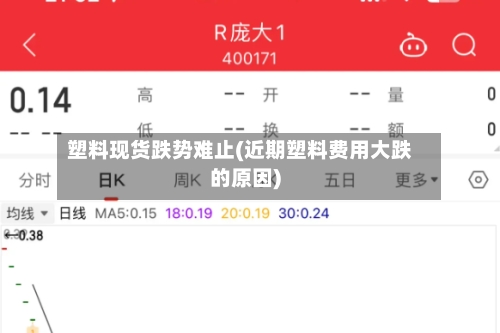 塑料现货跌势难止(近期塑料费用大跌的原因)