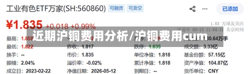 近期沪铜费用分析/沪铜费用cum