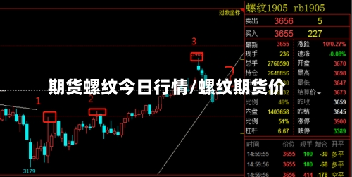 期货螺纹今日行情/螺纹期货价