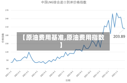 【原油费用基准,原油费用指数】-第1张图片