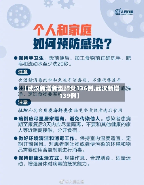 【武汉新增新型肺炎136例,武汉新增139例】-第2张图片