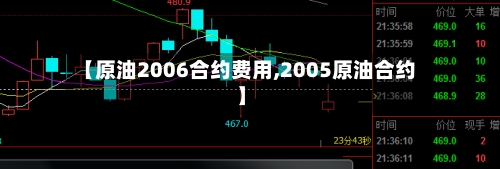 【原油2006合约费用,2005原油合约】-第2张图片