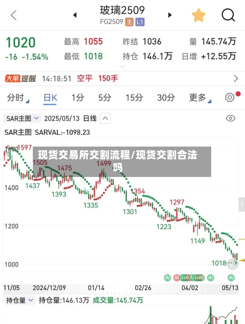现货交易所交割流程/现货交割合法吗-第2张图片