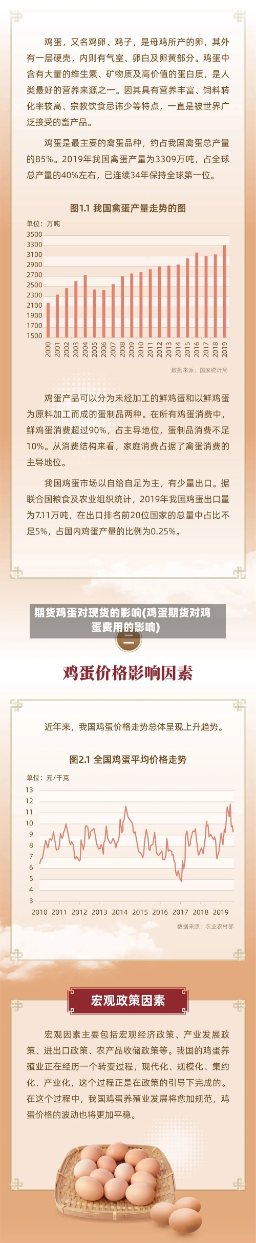 期货鸡蛋对现货的影响(鸡蛋期货对鸡蛋费用的影响)