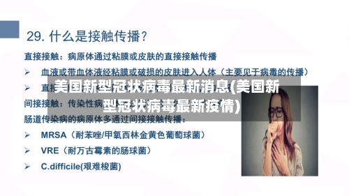 美国新型冠状病毒最新消息(美国新型冠状病毒最新疫情)-第2张图片