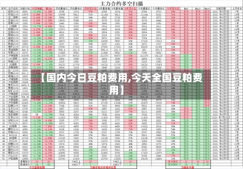 【国内今日豆粕费用,今天全国豆粕费用】