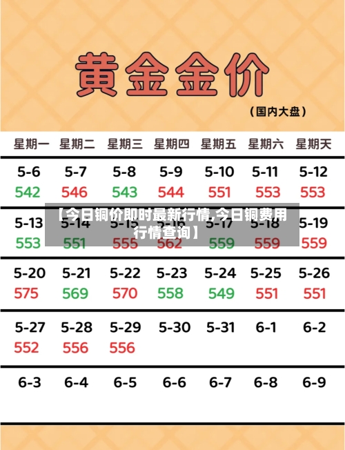 【今日铜价即时最新行情,今日铜费用行情查询】-第2张图片