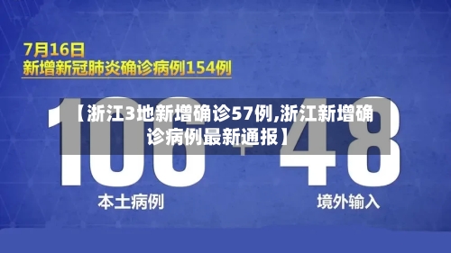 【浙江3地新增确诊57例,浙江新增确诊病例最新通报】-第3张图片