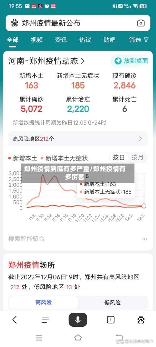 郑州疫情到底有多严重/郑州疫情有多厉害