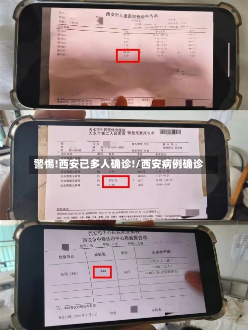 警惕!西安已多人确诊!/西安病例确诊-第2张图片