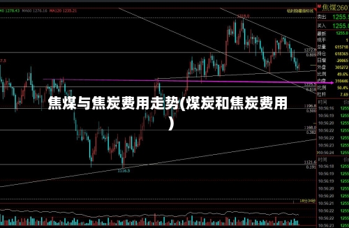 焦煤与焦炭费用走势(煤炭和焦炭费用)