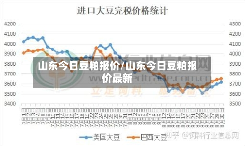 山东今日豆粕报价/山东今日豆粕报价最新-第2张图片