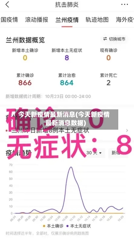 今天新疫情最新消息(今天新疫情最新消息数据)-第2张图片