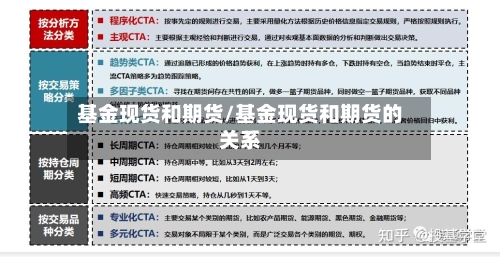 基金现货和期货/基金现货和期货的关系-第2张图片